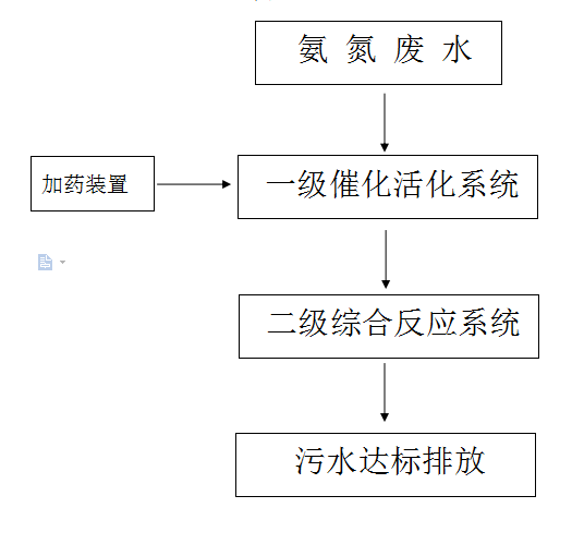 qq截图20210308111932