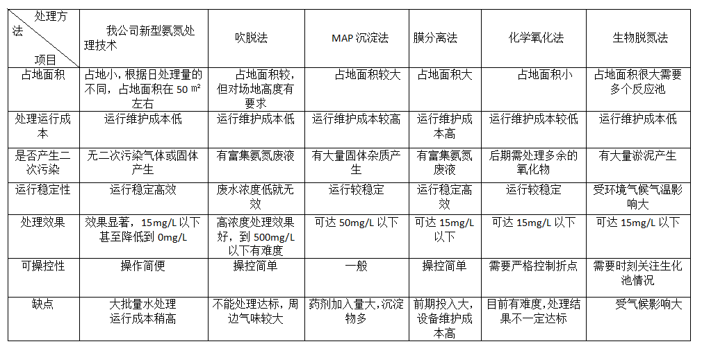 qq截图20210318141414