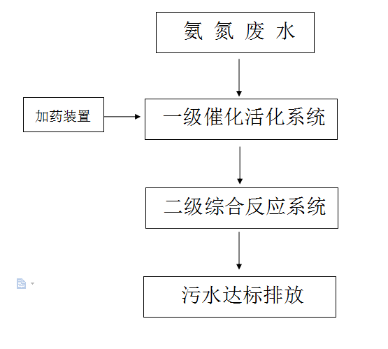 qq截图20210318140952